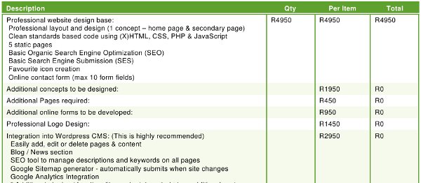 Html To Pdf Script Php